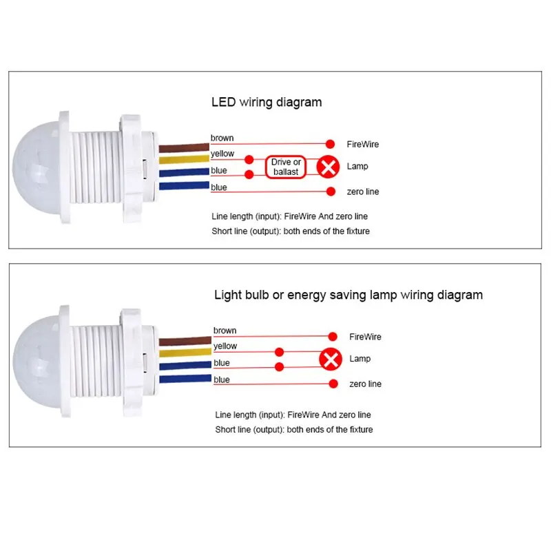 AC110-240V Automatische Sensor – Outdoor Lighting Timer Switch Bewertung und Preis