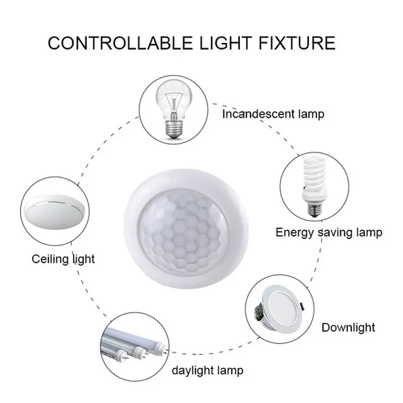 AC110-240V Automatische Sensor – Outdoor Lighting Timer Switch Bewertung und Preis