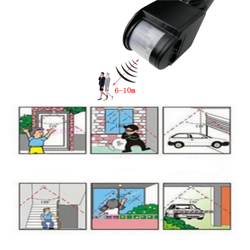 Smart Motion Sensor 220V 12V M – Outdoor Lighting Timer Switch Bewertung und Preis