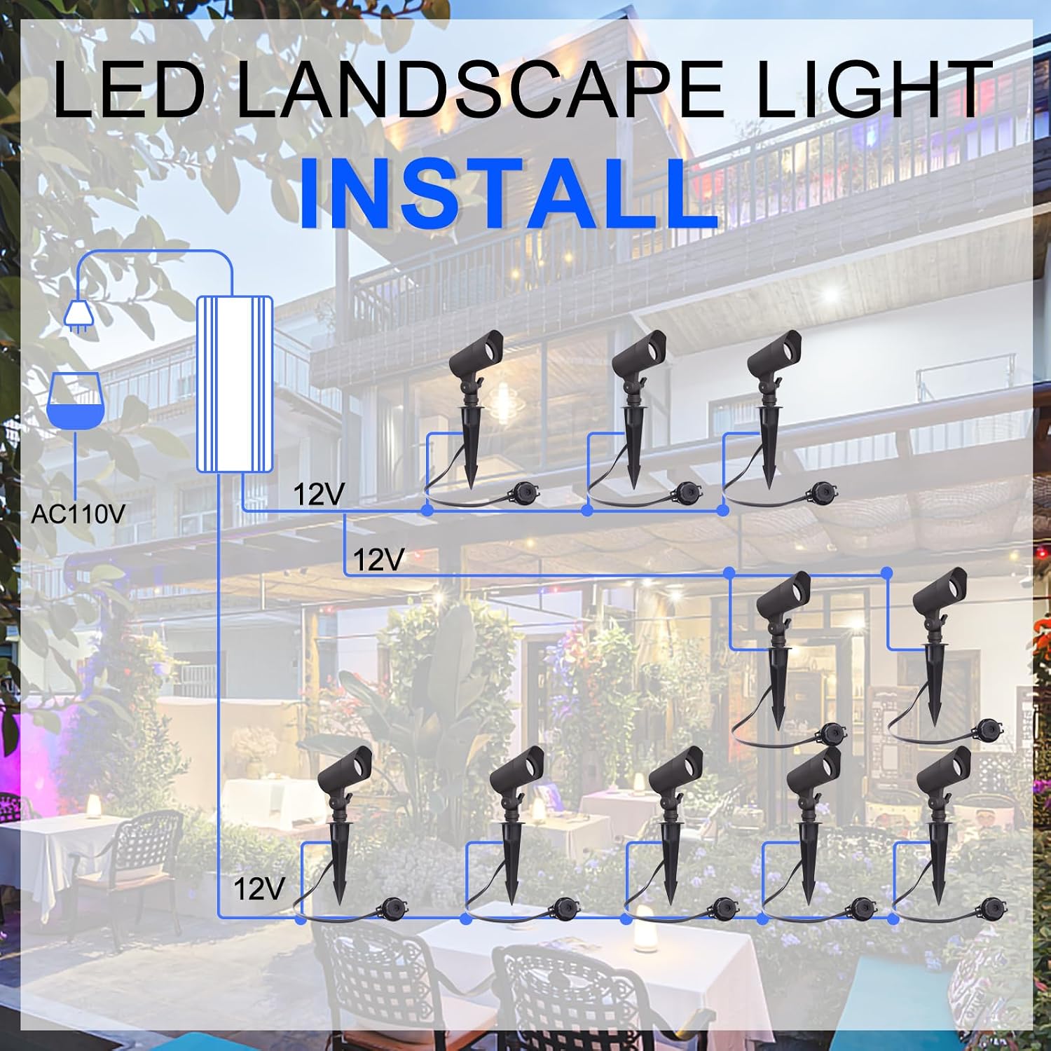 Niederspannungs-LED-Landschaft – Outdoor Lighting Low Voltage Bewertung und Preis