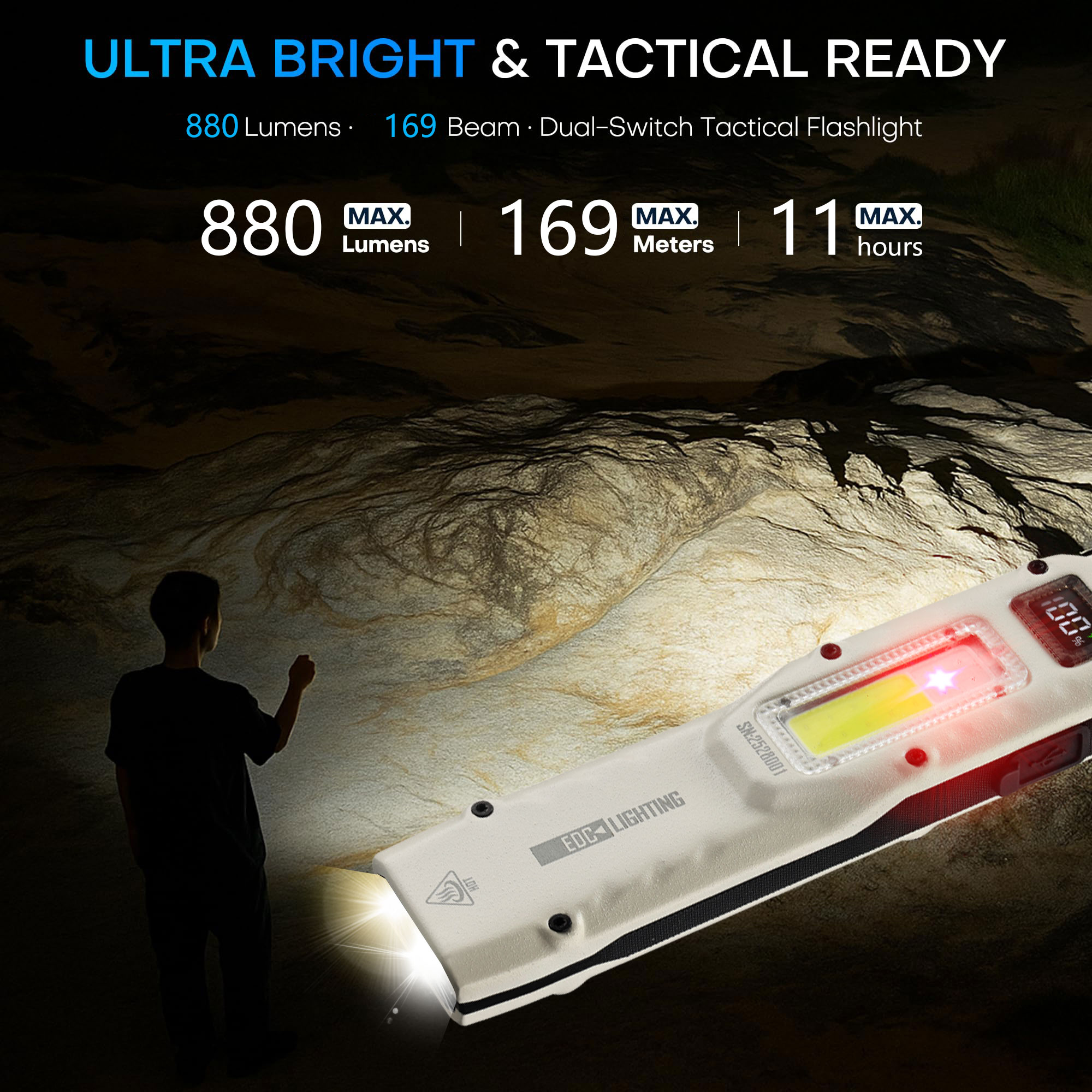 Tragbare 880LM YEMAO M28 Ultra – Outdoor Lighting Usa Bewertung und Preis
