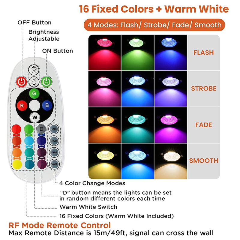 RGBW Niederspannungs-Landschaf – Outdoor Lighting Low Voltage Bewertung und Preis