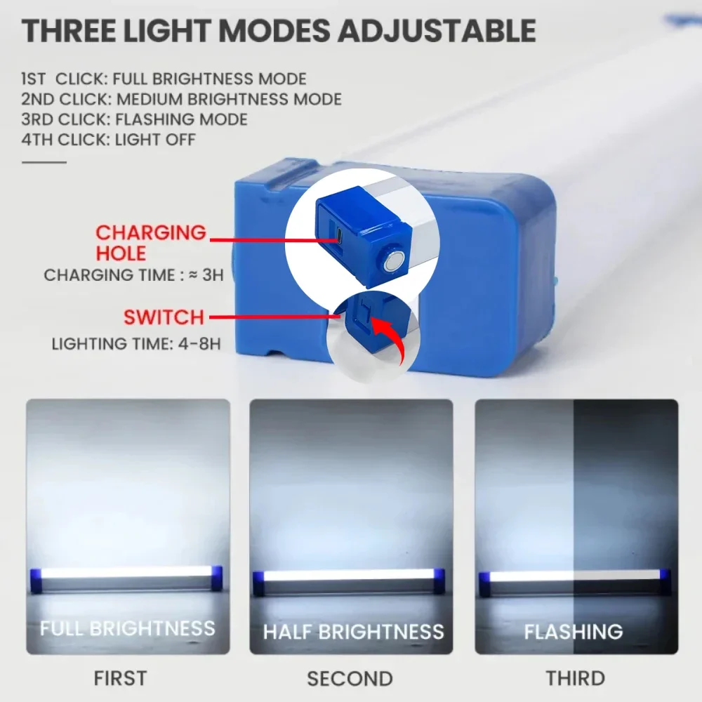 Superhelle LED-Taschenlampe, U – Outdoor Lighting Usa Bewertung und Preis
