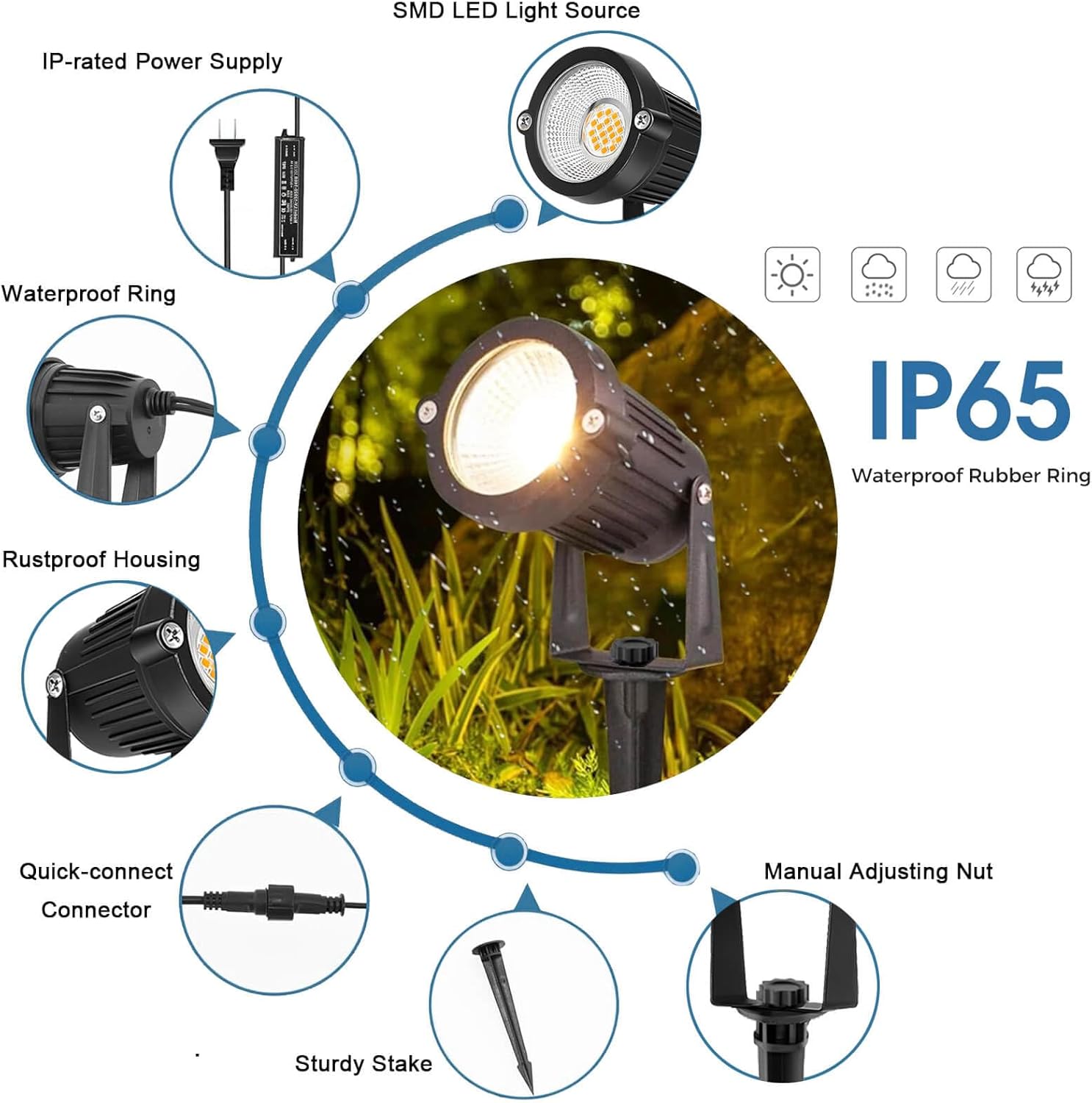 Niederspannungs-Landschaftsbel – Outdoor Lighting Low Voltage Bewertung und Preis