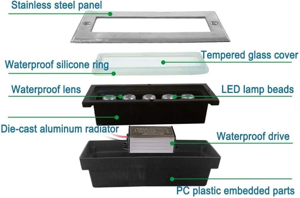 Lineare LED-Bodenleuchte IP67  – Ground Light Recessed Bewertung und Preis