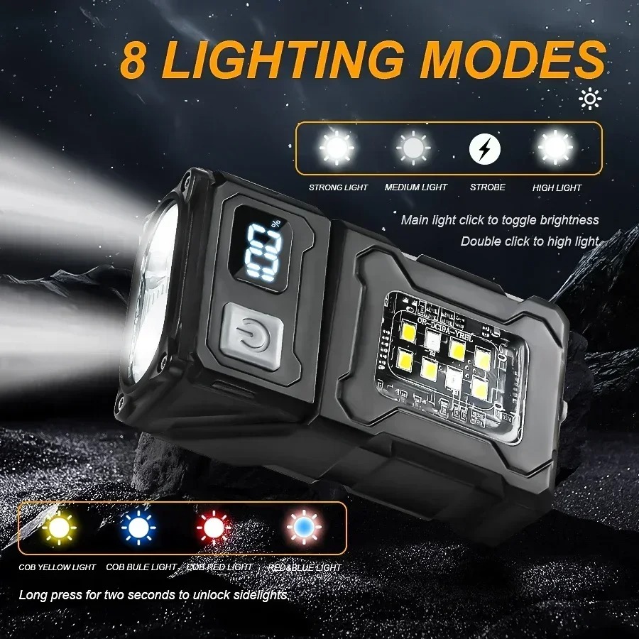 Mini USB Aufladbare LED-Tasche – Outdoor Lighting Usa Bewertung und Preis