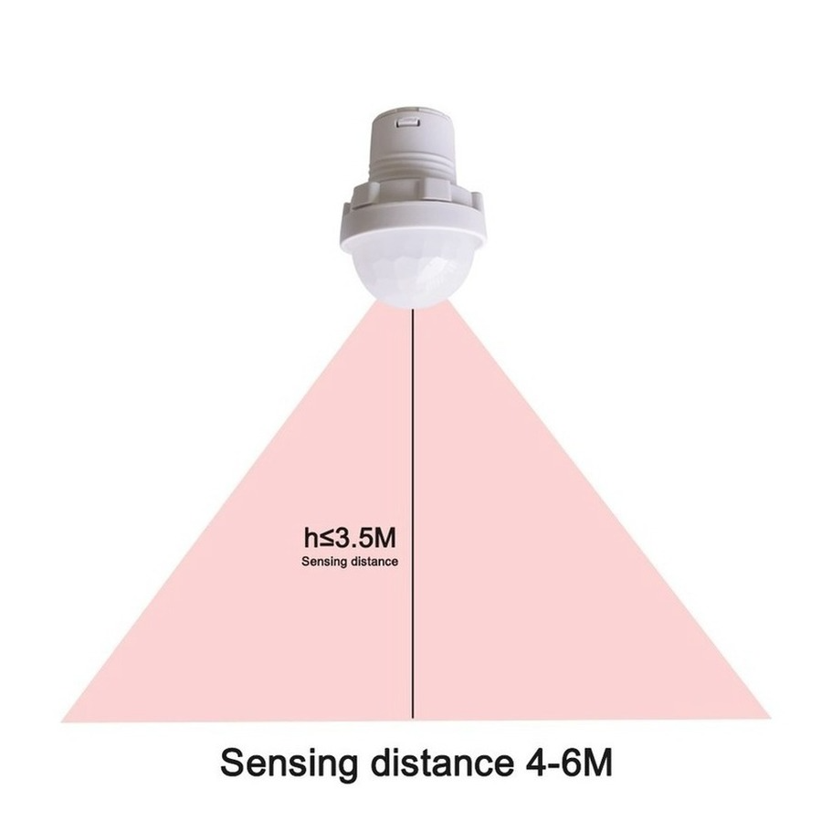 110/220 v Mini LED Empfindlich – Outdoor Lighting Timer Switch Bewertung und Preis