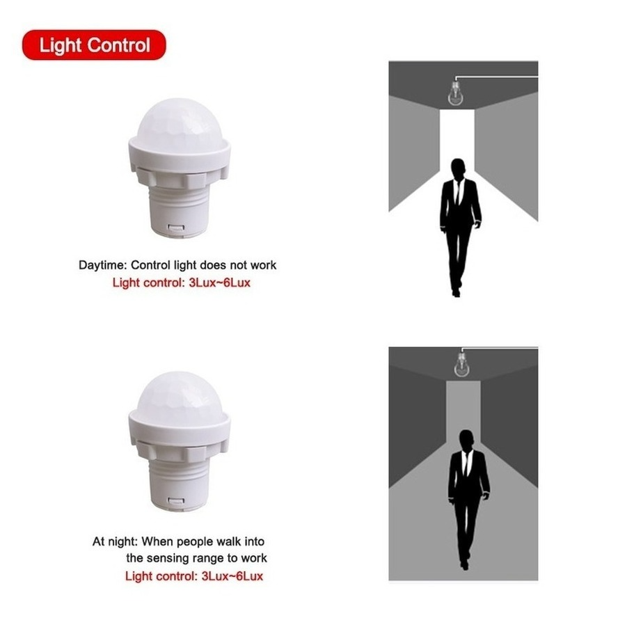 110/220 v Mini LED Empfindlich – Outdoor Lighting Timer Switch Bewertung und Preis