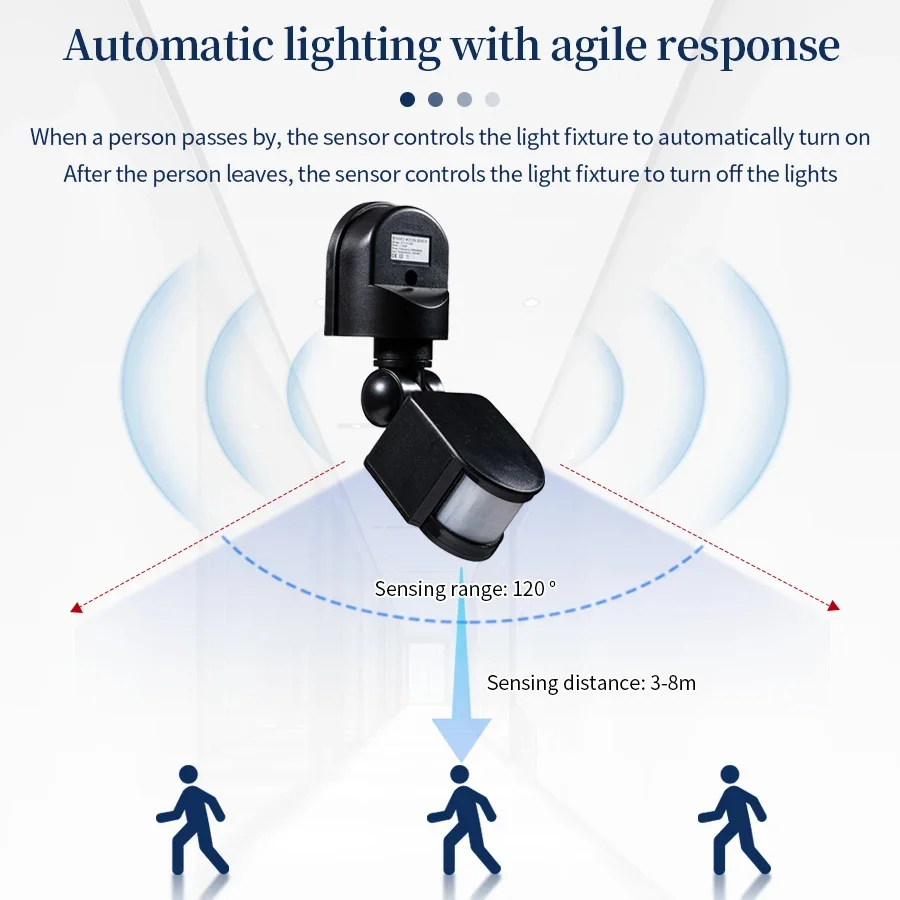 Motion Sensor Licht Schalter A – Outdoor Lighting Timer Switch Bewertung und Preis