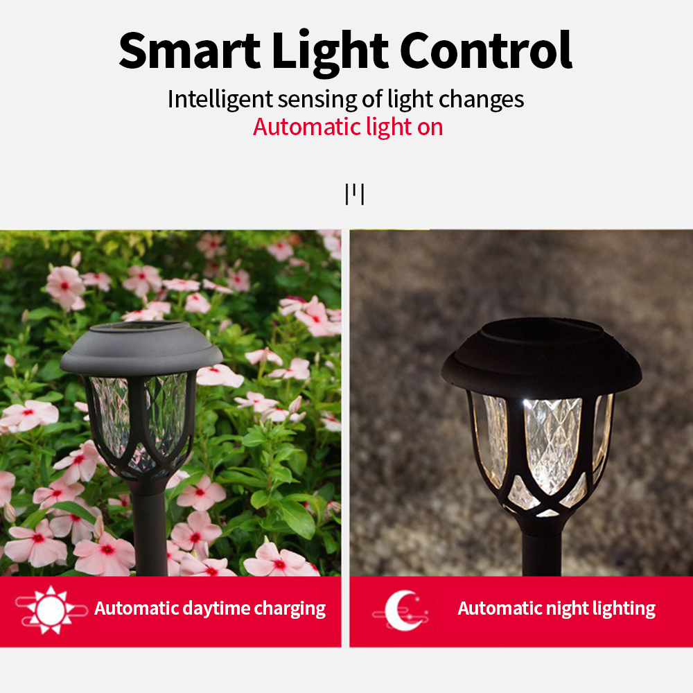 LED-Solar-Hoflampe, wasserdich – Outdoor Lighting Wire Bewertung und Preis