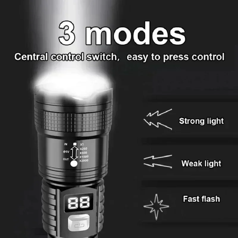 P50 Hochleistungs-Taschenlampe – Outdoor Lighting Ideas For Party Bewertung und Preis