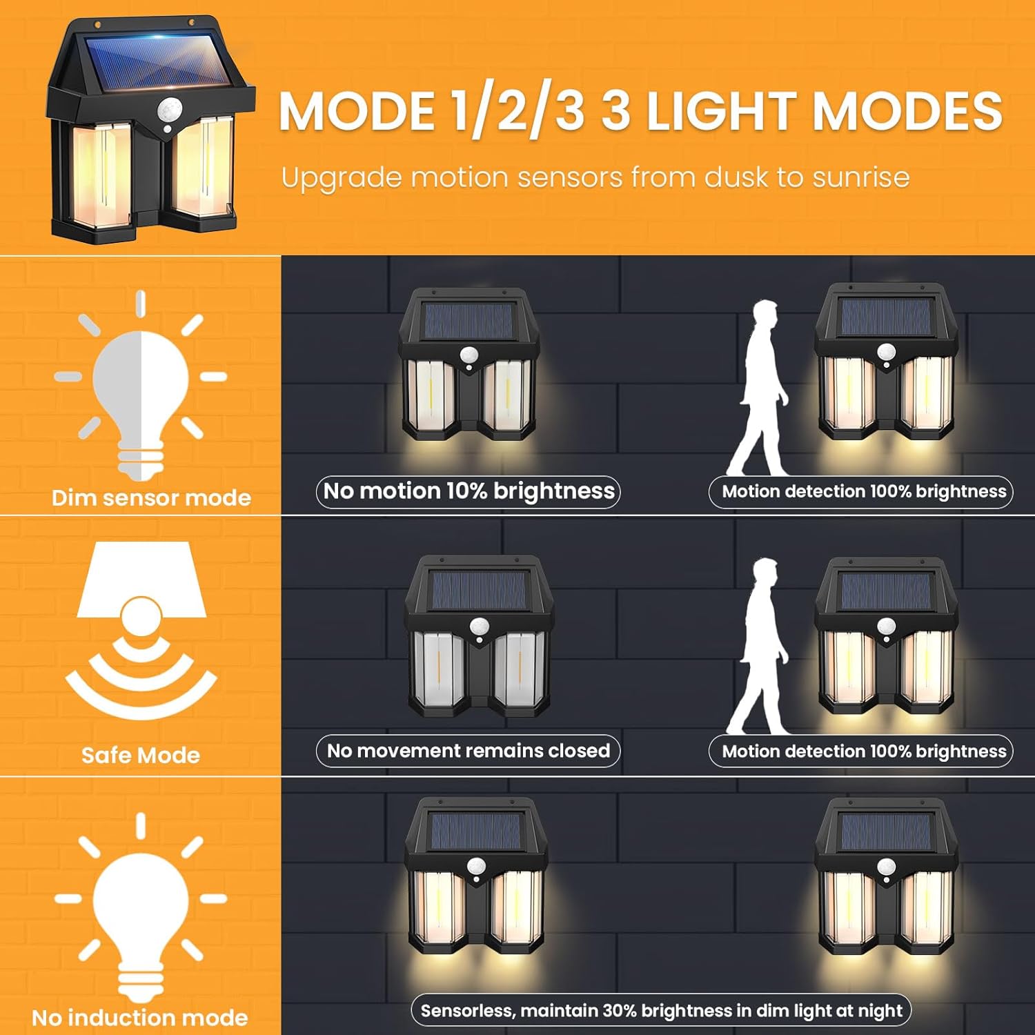 Solarbetriebene Wandleuchte im – Outdoor Lighting Amazon Bewertung und Preis