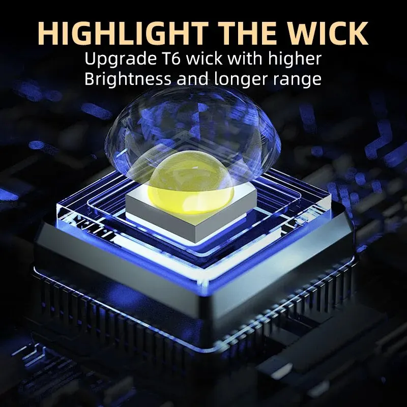 Tragbare Mini-LED-Handtaschenl – Outdoor Lighting Usa Bewertung und Preis