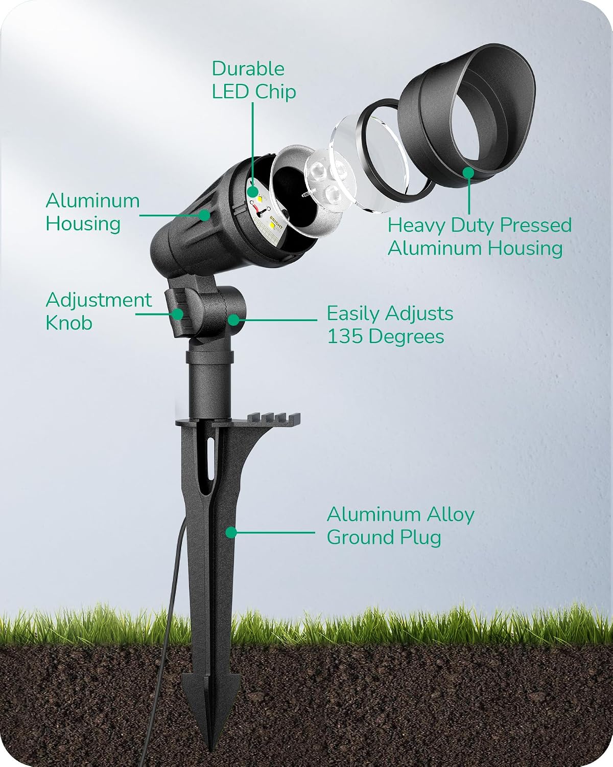 Niederspannungs-Strahler mit A – Outdoor Lighting Low Voltage Bewertung und Preis