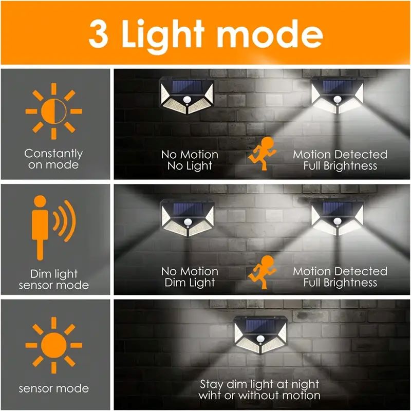 100 LED Solar-Gartenleuchte fü – Outdoor Lighting Amazon Bewertung und Preis
