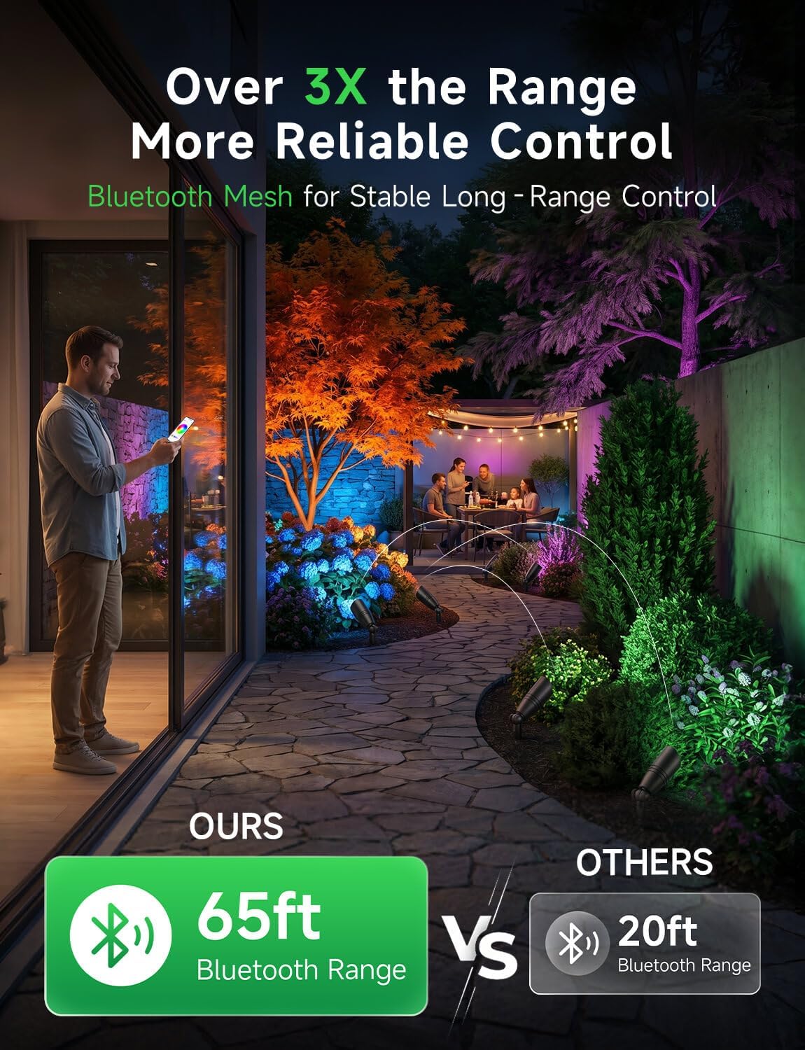 Niederspannungs-Außenbeleuchtu – Outdoor Lighting Low Voltage Bewertung und Preis