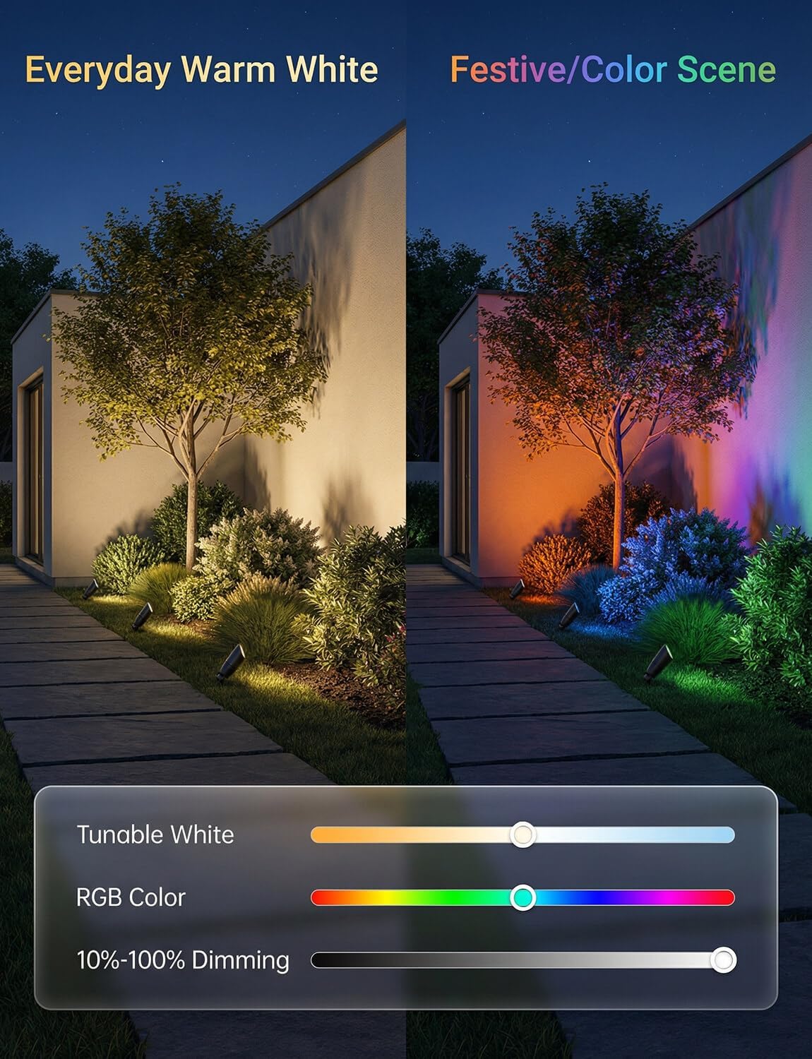 Niederspannungs-Außenbeleuchtu – Outdoor Lighting Low Voltage Bewertung und Preis