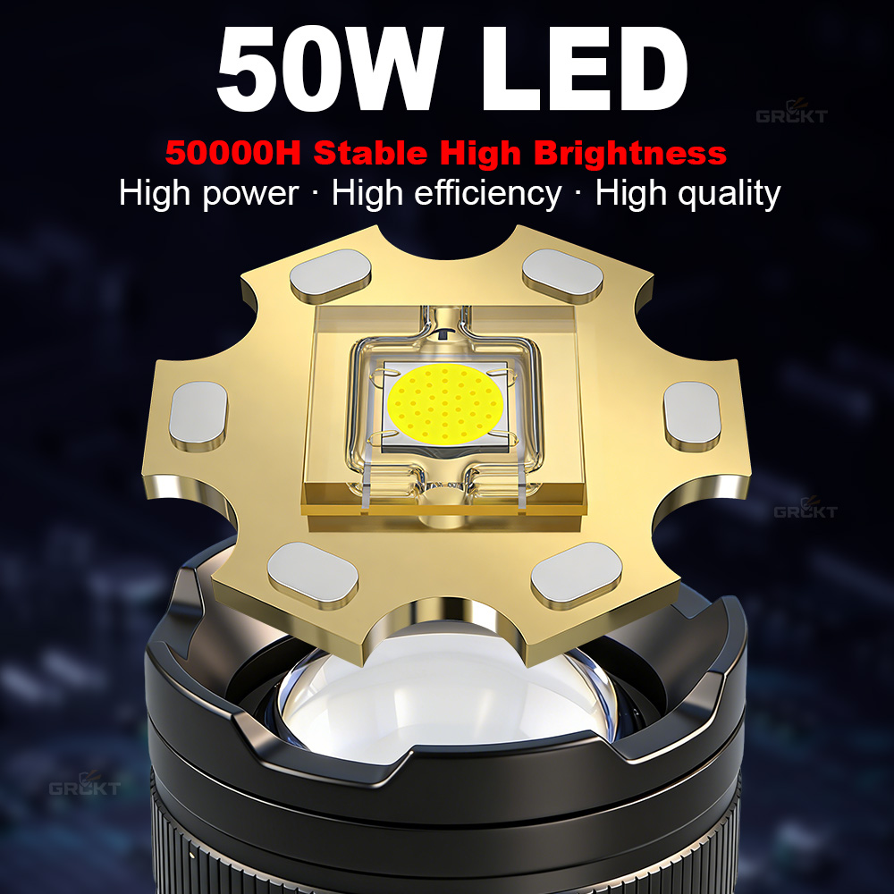 80000CD Leistungsstärkste LED- – Outdoor Lighting Usa Bewertung und Preis