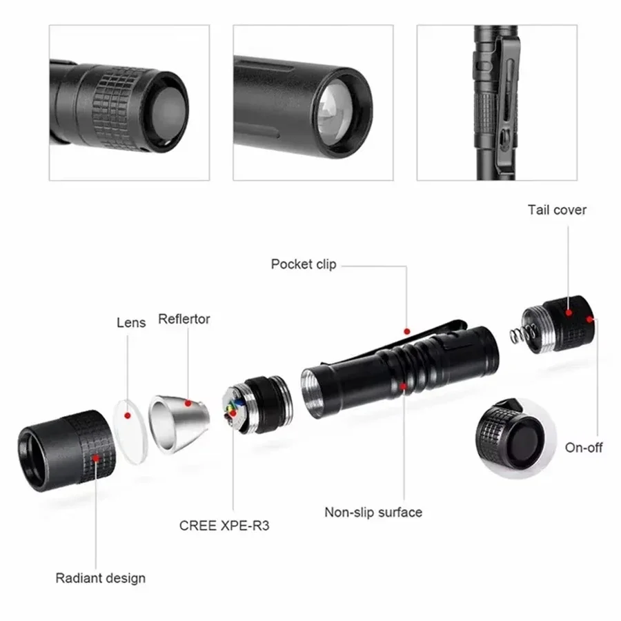 1-4PCS Mini Tragbare LED Stift – Outdoor Lighting Usa Bewertung und Preis