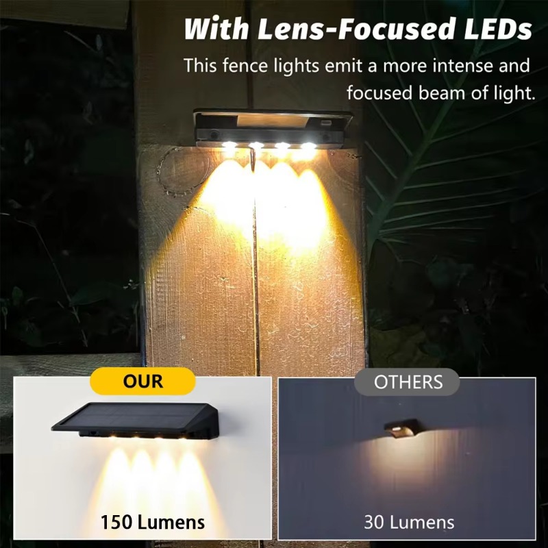 1-4 stücke Solar Wand Licht Im – Outdoor Lighting Beacon Bewertung und Preis