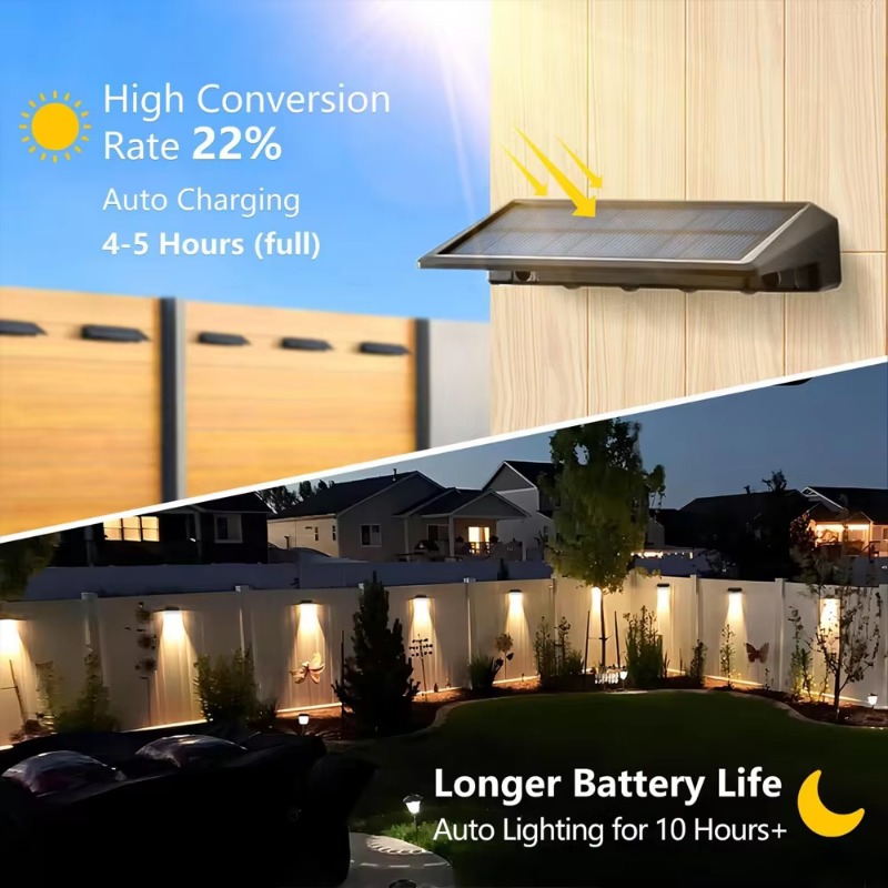 1-4 stücke Solar Wand Licht Im – Outdoor Lighting Beacon Bewertung und Preis