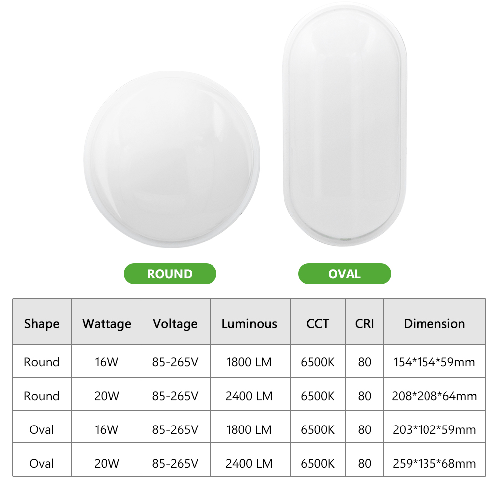 16W 20W Outdoor LED Wandleucht – Outdoor Lighting Amazon Bewertung und Preis