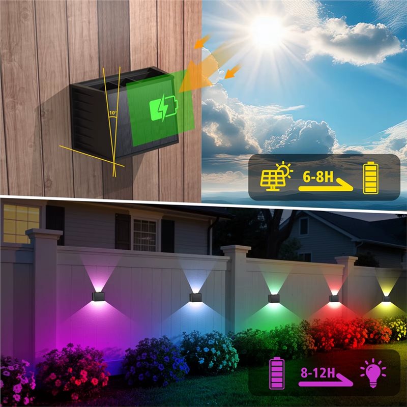 AT19-Solar-Wandleuchte für den – Outdoor Lighting Options Bewertung und Preis