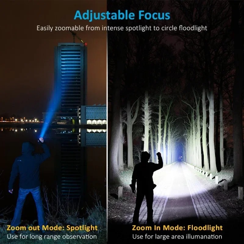 T6 LED Wiederaufladbare Tasche – Outdoor Lighting Usa Bewertung und Preis