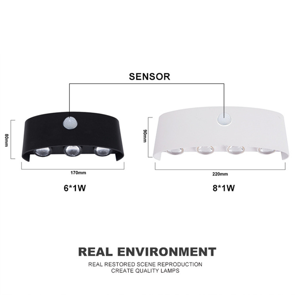 PIR Motion Sensor Wand Lampe A – Outdoor Lighting Amazon Bewertung und Preis